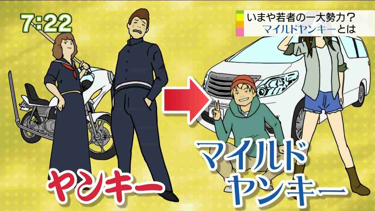 DQNにありがちなことpart3