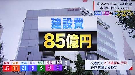 「制作費ゼロでは番組は作れない」24時間テレビ批判に業界関係者が“反論”!