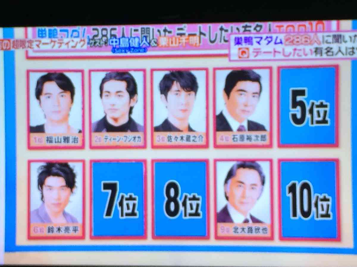 ジャニーズWEST藤井流星、佐々木蔵之介らからバースデーサプライズ「すっかりやられました」