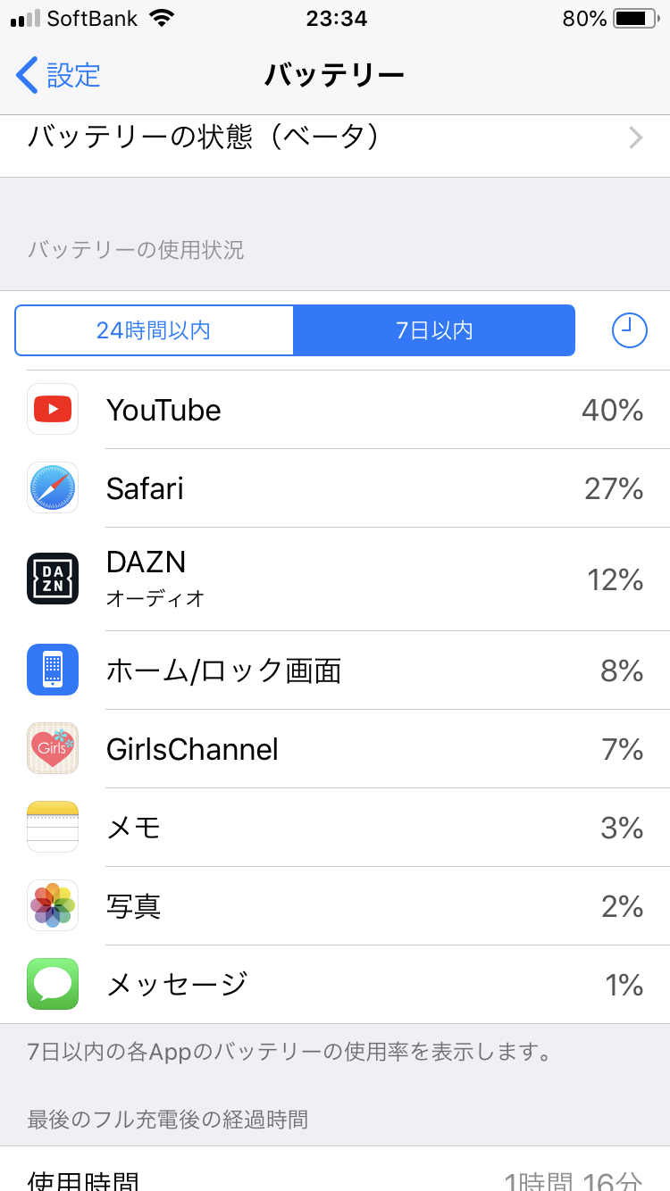 スマホの7日以内のバッテリー使用内訳を赤裸々に見せるトピ