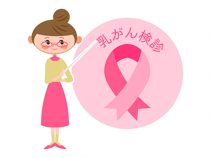 【乳がん検診】どのくらいの頻度で受けていますか?