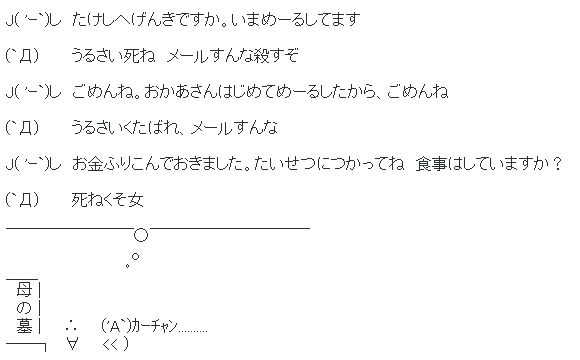 アスキーアート博覧会