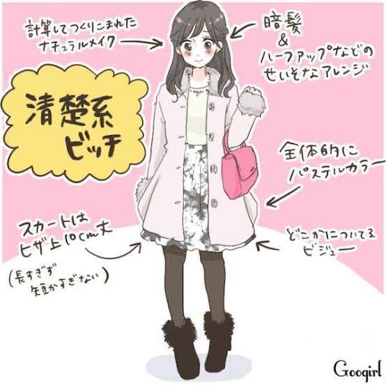 男性経験が多い＝ビッチ？