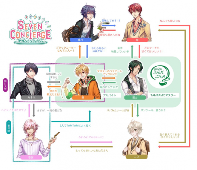 セブン銀行の“イケメンATM”、開発は精鋭のオタク女子社員「イケボ＆セリフにこだわり」