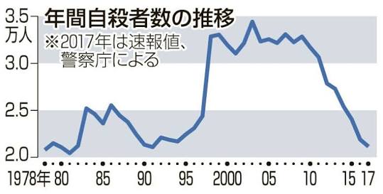 裁判官暴行疑いで女逮捕　訴訟対応に不満と説明　東京地裁の男子トイレ