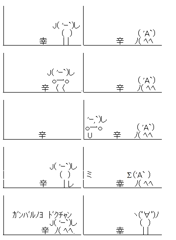アスキーアート博覧会