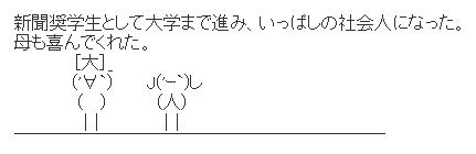 アスキーアート博覧会