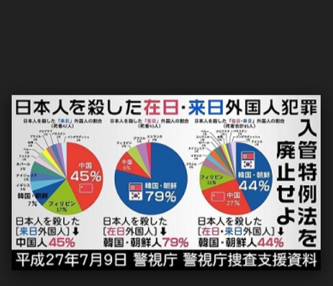 コレ、いらないんじゃない？って思うもの