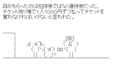 アスキーアート博覧会