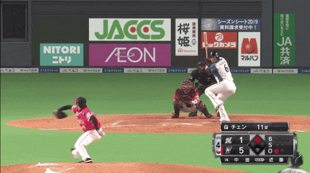 【シーズン終了】北海道日本ハムファイターズファンの方