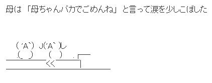 アスキーアート博覧会