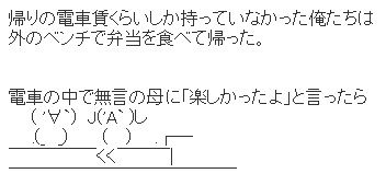 アスキーアート博覧会
