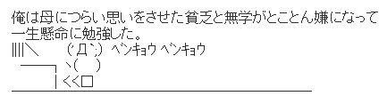 アスキーアート博覧会