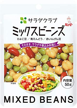 勝手に自分が1番買っているのではないかと思う商品