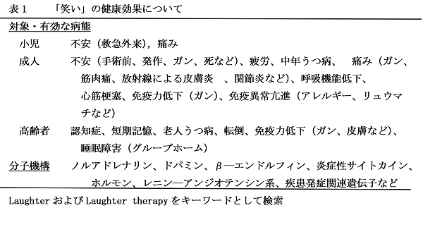 30代でも起こる｢孤独死｣壮絶すぎるその現場…50代以下が約4割