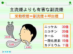 子供がいる車内での喫煙は罰則！？　厳しい条例見直しに「やむなし」の声も