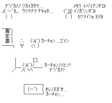 アスキーアート博覧会