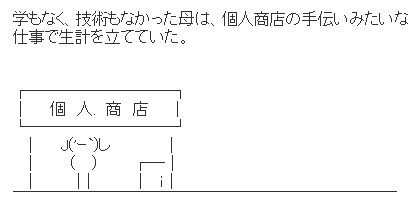 アスキーアート博覧会