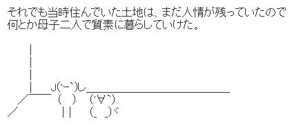 アスキーアート博覧会
