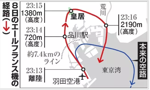 エールフランス、皇居上空を低空飛行　国「異例の事態」