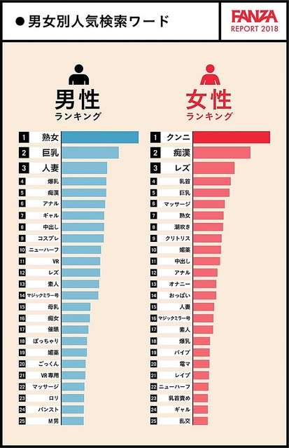 恋愛対象は男性だけど、女性ばかりに興味がある人。