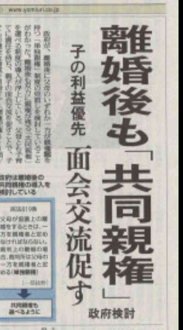 離婚後の共同親権に賛成ですか？反対ですか？