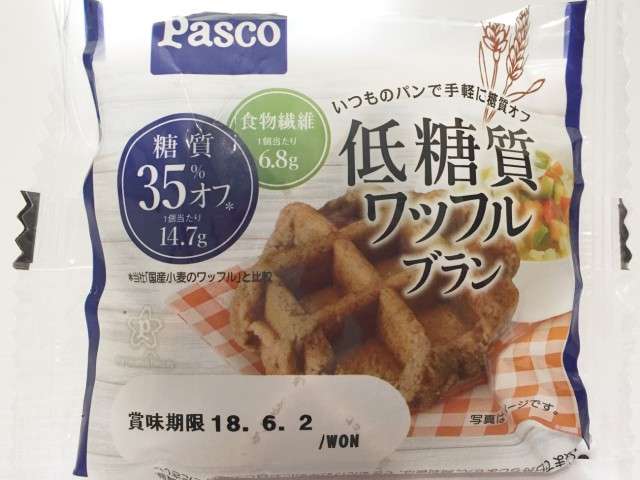 菓子パン断ちした&してる方!