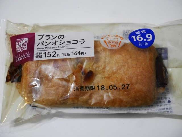 菓子パン断ちした&してる方!
