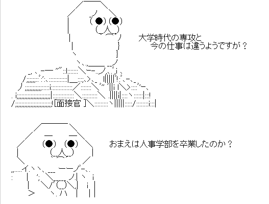 アスキーアート博覧会