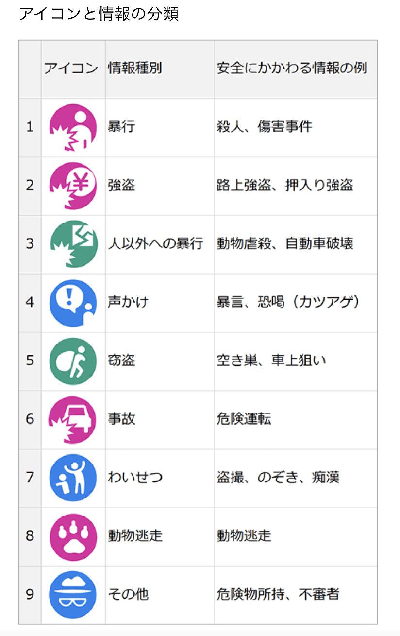 幼稚園児に暴行、撮影し口止め…小学校入学後も