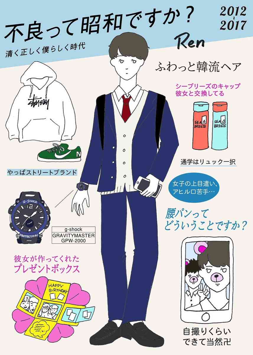 この考察が面白い！