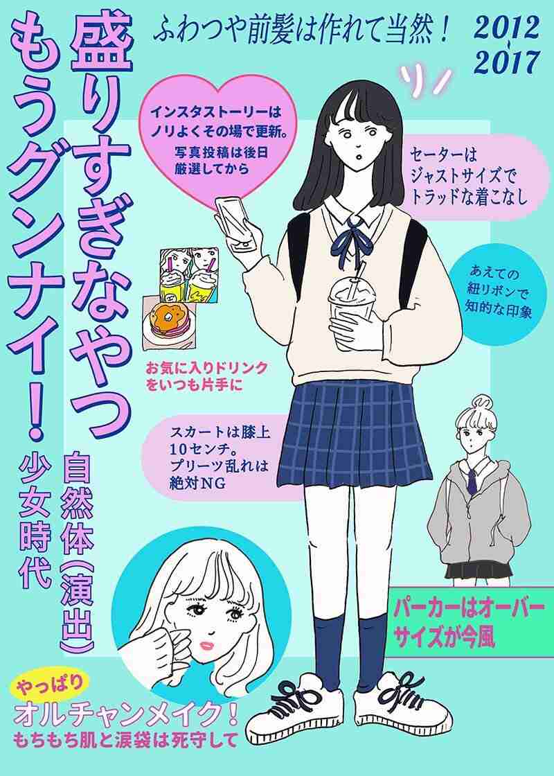 この考察が面白い！
