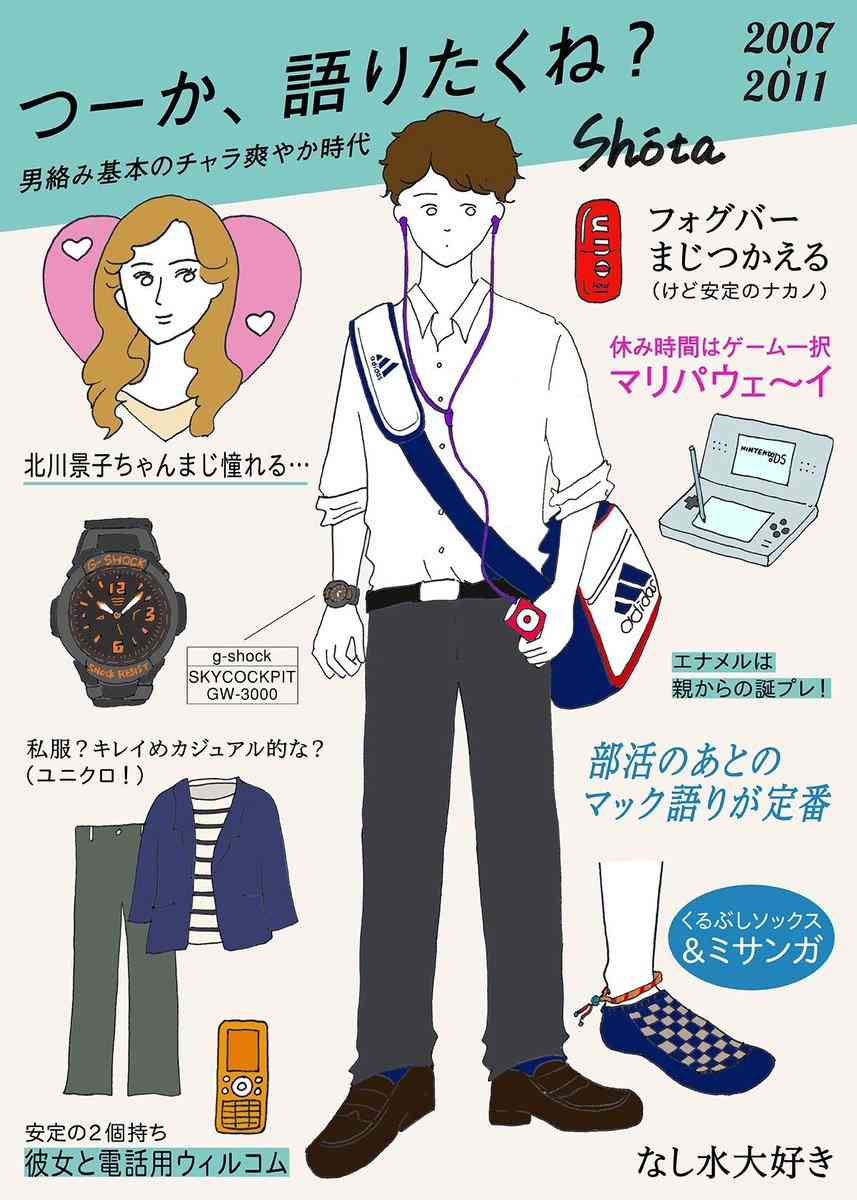 この考察が面白い！