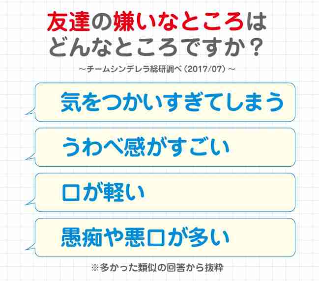 友達の苦手なところ