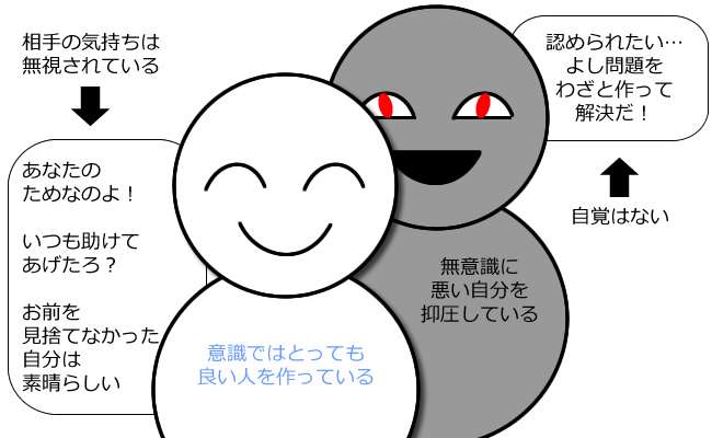 兄弟、姉妹間で絶縁状態の方