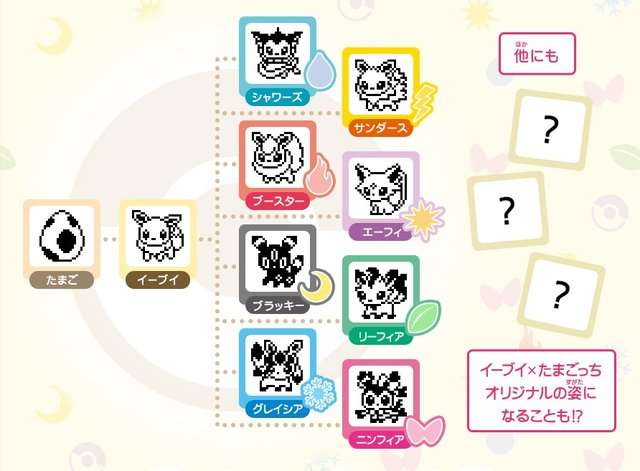 『たまごっち イーブイ』が予約開始されるも即完売 高値で転売されまともに買えない状況に