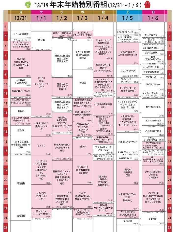 ジャニーズカウントダウンライブ2018-2019放送中止を発表!? ファンたちは大騒ぎ