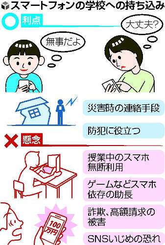 大阪の公立小中学校でスマホ解禁へ 文科省の方針と異なる決定