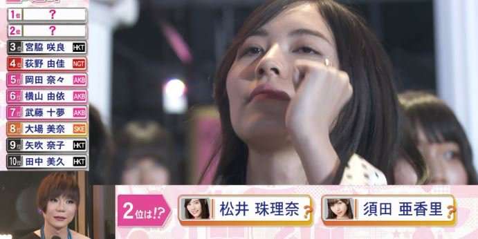 気が強そうな顔写真を貼るトピ