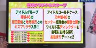 【文春砲】西野七瀬、自宅でワイルドDとパコリまる : はれぞう