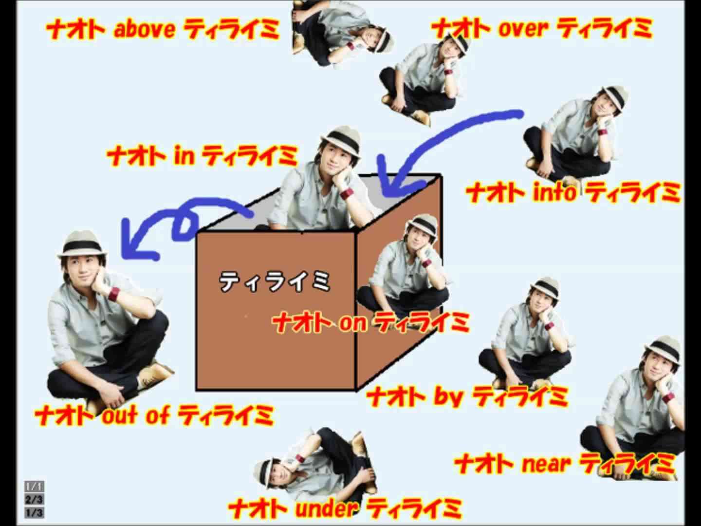 語尾の最後にインティライミをつけて雑談するトピ