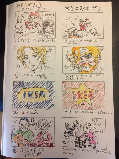 スウェーデン人に日本人が抱くイメージを漫画で伝えたところ、現実の姿が露わになって返ってきた…「すげーショックだ」