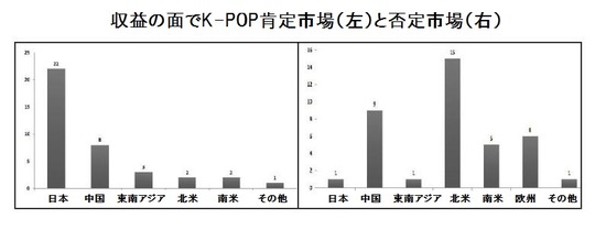 徴用工訴訟、三菱重工にも賠償命令か…29日判決