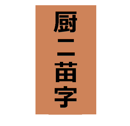 思春期に自分につけていた芸名・ペンネームを教えてください