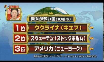 美人が多そうな国