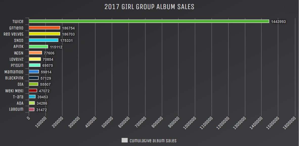 「最も稼いだ女性ミュージシャン」ランキング、今年はケイティ・ペリーが首位！