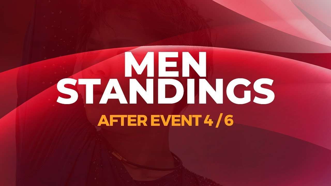 Men after 4 of 6 events | Destination Vancouver | #GPFigure - YouTube