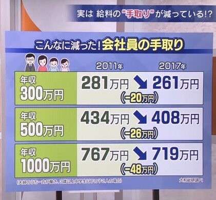 安倍政権について。皆で語ろう考えよう