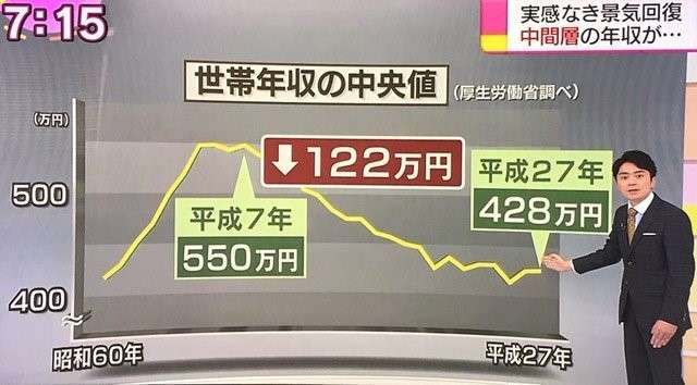 安倍政権について。皆で語ろう考えよう