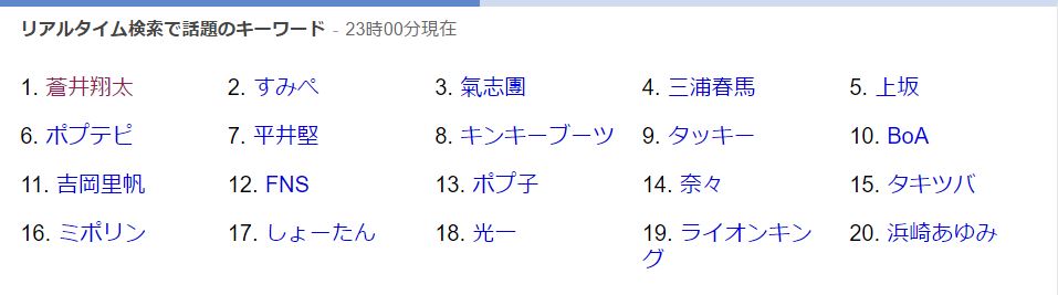 『FNS歌謡祭』上坂すみれの歌唱中に放送事故!? 